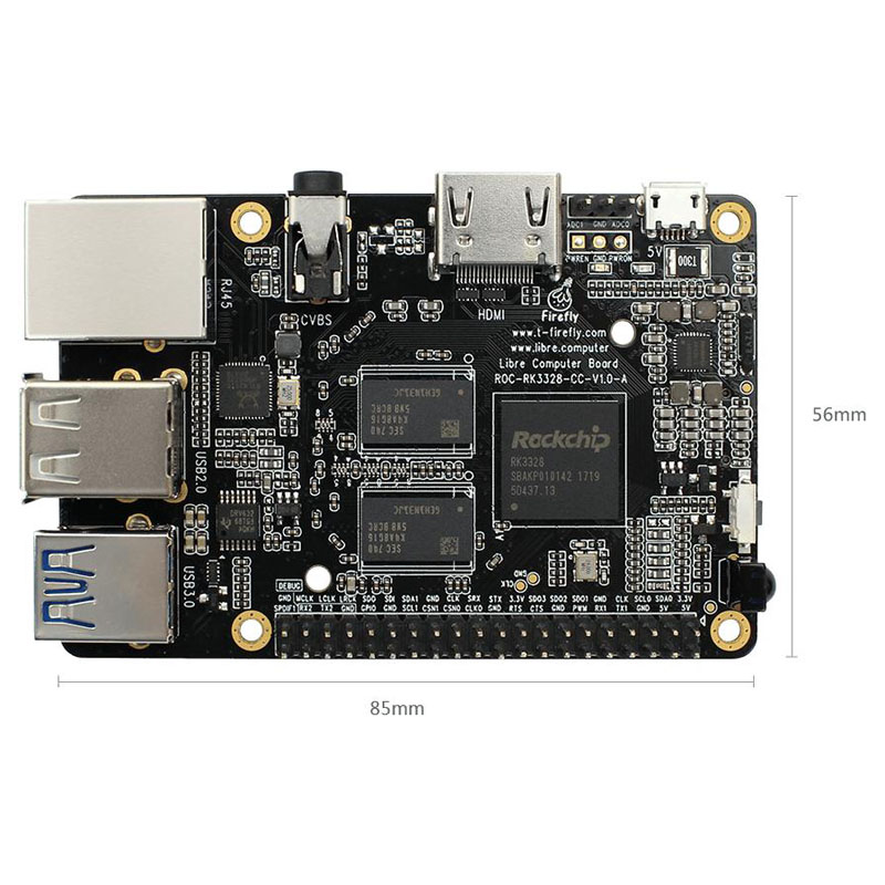 RK3328 SOC vgrajena plošča